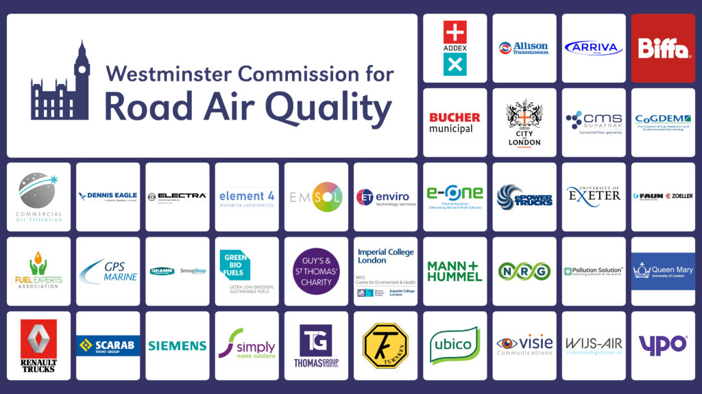 WCRAQ Air Quality Members